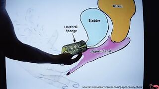 Squirting is not only for girls, guys can also learn to squirt with the right technique