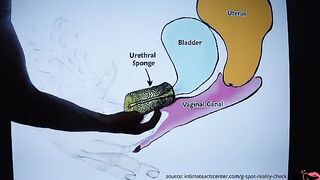 Squirting is not only for girls, guys can also learn to squirt with the right technique